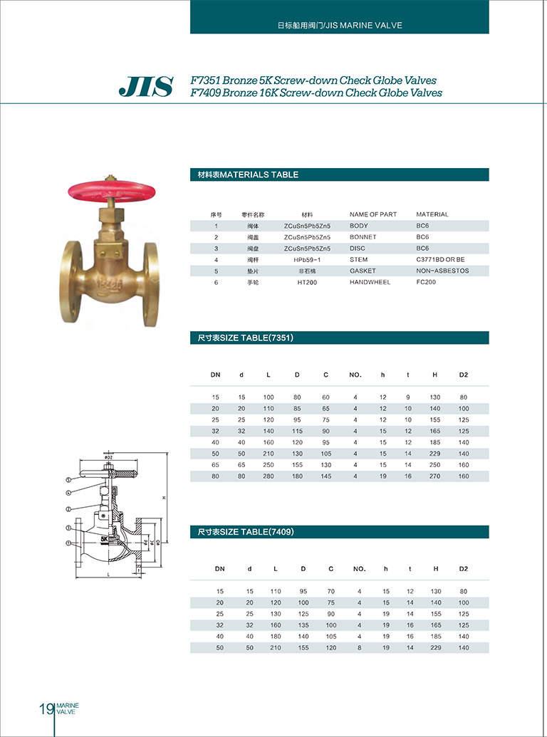 Catalog của Van Cầu Một Chiều Đồng 5K, 16K F7351/F7409 | DN15–DN80 Dùng Cho Tàu Biển