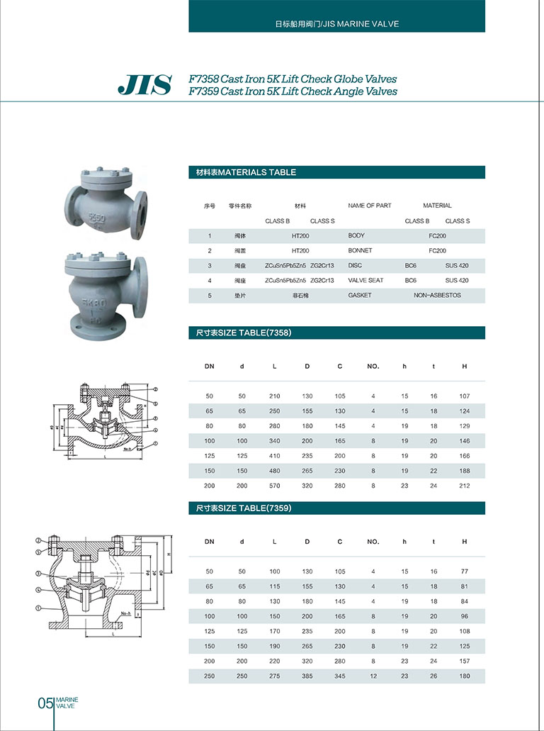 Catalog của Van góc một chiều gang 5K F7359 | Check Valve Tàu Biển DN50–DN200